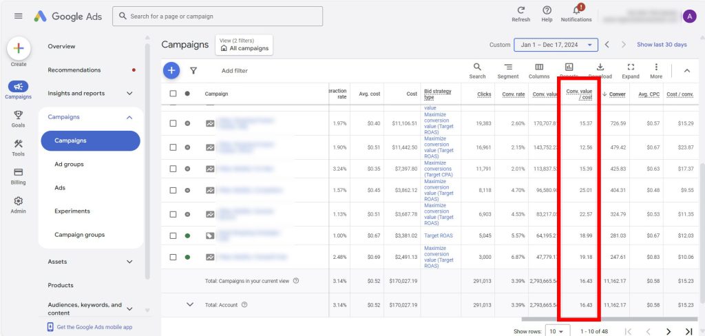 Google Ads 16X ROAS